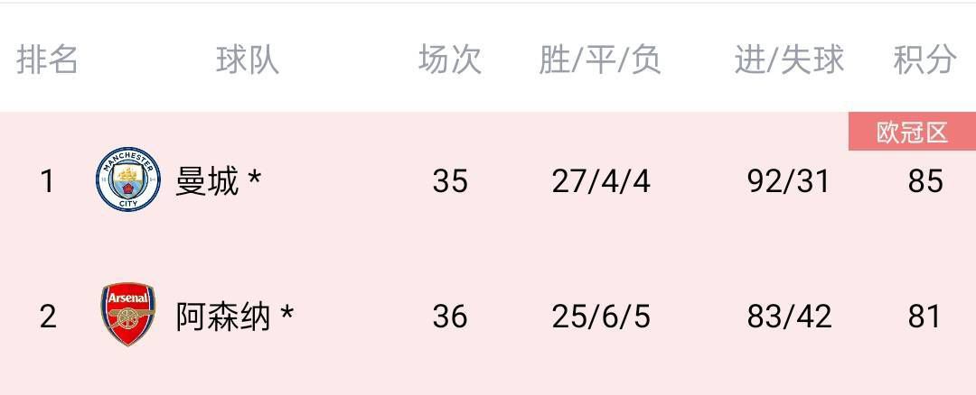 91精品啪在线观看国产色