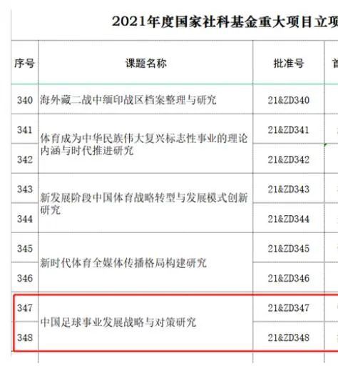 中间的介绍人