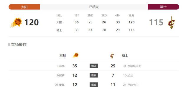 胸的白玉皮肤