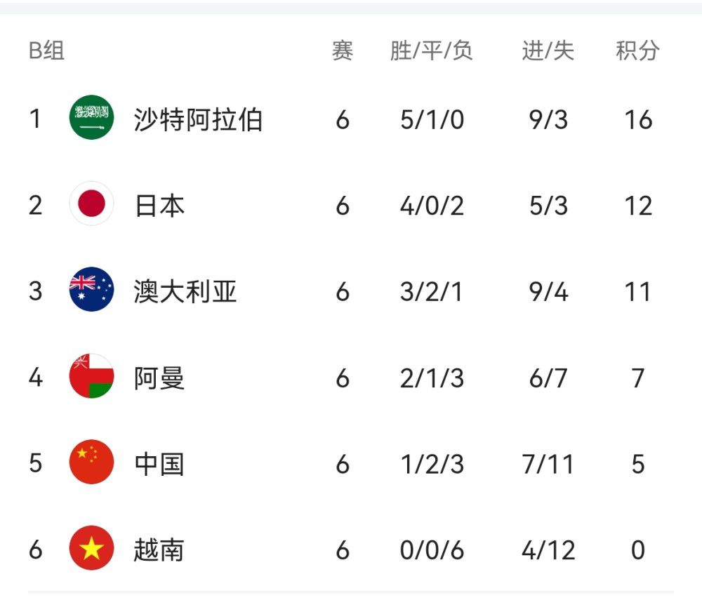 另类三区