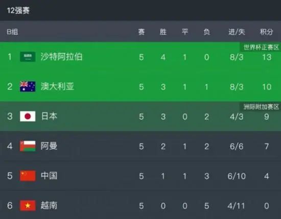 日韩精品小视频